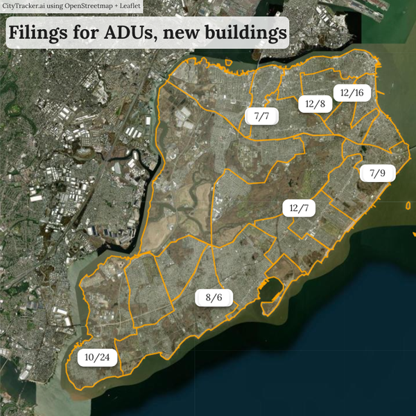 We found all(*) the ADU filings in NYC!
